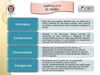 CAPÍTULO IV
                  EL VERBO



              • Estar libre de engaños. Significa que uno debe dar la
                mayor cantidad de información posible, decir siempre
 Honradez       la verdad, no esconder lo malo ni tampoco exagerar lo
                bueno.


              • Atenerte a tus elecciones. Implica soportar los
                resultados ya sean positivos o negativos. El líder
Compromiso      comprometido procura un desarrollo personal integral y
                una mejora continua, lo cual requiere un compromiso
                de hacer ese esfuerzo continuamente.

              • Satisfacer las necesidades de los demás. La
                generosidad, al contrario del egoísmo, se basa en
Generosidad     satisfacer las necesidades de los demás, en algunos
                casos hasta sacrificando o posponiendo las propias si
                el fin lo requiere.

              • No guardar rencor cuando uno es perjudicado.
                Consiste en ser abierto y franco con los
                demás, respetuosamente. No significa que nada pueda
Indulgencia     molestarnos, o que debemos aparentar que todo está
                bien, sino que hay que enfrentar las situaciones, y
                hacerlo de forma positiva.
 