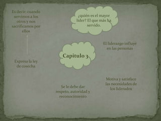 Es decir; cuando
 servimos a los                 ¿quién es el mayor
   otros y nos                 líder? El que más ha
sacrificamos por                      servido.
       ellos


                                              El liderazgo influye
                                                en las personas
                       Capitulo 3
 Expresa la ley
  de cosecha


                                                Motiva y satisface
                                               las necesidades de
                      Se le debe dar
                                                  los liderados
                   respeto, autoridad y
                     reconocimiento
 