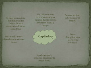 Un Líder obtiene      Para ser un líder
   El líder se reconoce    recompensa de goce      debemos dar lo
    por influir en los    para los demás por sus        mejor.
      demás de esta         esfuerzos ayuda y
   manera tendrá mas               apoyo
        seguidores

                                                         Tener
  Si damos lo mejor           Capitulo 7            disciplina para
obtendremos mejores                                   las nuevas
        frutos                                         destrezas




                            Ser el ejemplo o
                          modelo, hacerlo de la
                             mejor forma
 