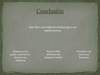 Este libro nos habla de el liderazgo y sus
                              implicaciones.




  Adaptarnos en                 Para ser líder                Fortalecer las
grupo, motivarlos y             debemos dar                    relaciones
   alcanzar los               siempre lo mejor                  humanas
    objetivos
 