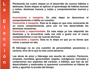 L 
a 
E 
l 
e 
c 
c 
i 
ó 
n 
Planteando las cuatro etapas en el desarrollo de nuevos hábitos o 
destrezas. Estas etapas se aplican al aprendizaje de hábitos buenos 
y malos, destrezas buenas y malas y comportamientos buenos y 
malos. 
Inconsciente e inexperto. En esta etapa se desconoce el 
comportamiento o hábito en cuestión 
Consciente e inexperto. Esta es la etapa en que eres consciente de 
un nuevo comportamiento, pero aún no has desarrollado las 
destrezas necesarias. 
Consciente y experimentado. En esta etapa ya has adquirido las 
destrezas y te encuentras cada vez más a gusto con el nuevo 
comportamiento o con las nuevas técnicas 
Inconsciente y experto. Esta es la etapa en que ya no tienes que 
volver a pensar en ello. 
El liderazgo no es una cuestión de personalidad, posesiones o 
carisma, sino de lo que tú eres como persona. 
Las obras de amor y liderazgo son asunto de carácter. Paciencia, 
simpatía, humildad, generosidad, respeto, indulgencia, honradez y 
compromiso son aspectos del carácter, o hábitos, que han de ser 
desarrollados y madurados si queremos convertimos en líderes de 
éxito y aguantar la prueba del tiempo. 
 