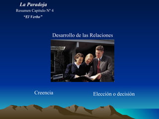 Desarrollo de las Relaciones Creencia Elección o decisión La Paradoja Resumen Capitulo Nº 4 “ El Verbo” 