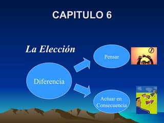 CAPITULO 6 Diferencia La Elección Pensar Actuar en  Consecuencia 