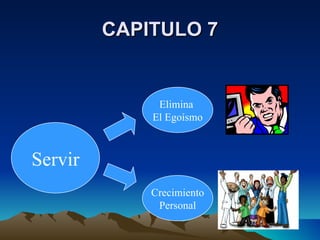 CAPITULO 7 Servir Elimina  El Egoísmo Crecimiento Personal 