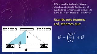 El Teorema Particular de Pitágoras
dice: En un triángulo Rectángulo, el
cuadrado de la hipotenusa es igual a la
suma de los cuadrados de los catetos:
Usando este teorema
acá, tenemos que:
h2
=
d
2
2
+ L2
 