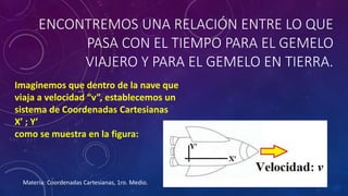 ENCONTREMOS UNA RELACIÓN ENTRE LO QUE
PASA CON EL TIEMPO PARA EL GEMELO
VIAJERO Y PARA EL GEMELO EN TIERRA.
Imaginemos que dentro de la nave que
viaja a velocidad “v”, establecemos un
sistema de Coordenadas Cartesianas
X’ ; Y’
como se muestra en la figura:
Materia: Coordenadas Cartesianas, 1ro. Medio.
 