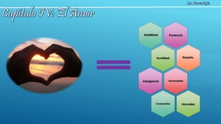 Paciencia
Humildad
Generosidad
Compromiso
Afabilidad
Respeto
Indulgencia
Honradez
 