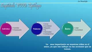 Lo mas importante en nuestras vidas es el
amor, ya que eso influye en las acciones que se
toman.
• Familiar
• Empresario
Individuo
• Amor
• Humildad
• Respeto
• Fe
• Honradez
• Compromiso
Valores
• Líder
• Autoridad
Éxito
 
