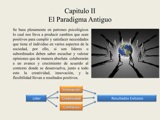 Capitulo II
                      El Paradigma Antiguo
Se basa plenamente en patrones psicológicos
lo cual nos lleva a producir cambios que sean
positivos para cumplir y satisfacer necesidades
que tiene el individuo en varios aspectos de la
sociedad, por ello, si son líderes o
subordinados deben saber escuchar y valorar
opiniones que de manera absoluta colaborarán
a un avance y crecimiento de acuerdo al
contexto donde se desenvuelva, junto a todo
esto la creatividad, innovación, y la
flexibilidad llevan a resultados positivos.

                              Innovación

            Líder             Creatividad         Resultados Exitosos

                               Confianza
 