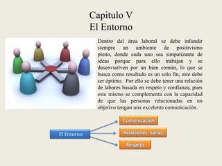 Capitulo V
             El Entorno
              Dentro del área laboral se debe infundir
              siempre un ambiente de positivismo
              pleno, donde cada uno sea simpatizante de
              ideas porque para ello trabajan y se
              desenvuelven por un bien común, lo que se
              busca como resultado es un solo fin, este debe
              ser óptimo. Por ello se debe tener una relación
              de labores basada en respeto y confianza, pues
              este mismo se complementa con la capacidad
              de que las personas relacionadas en un
              objetivo tengan una excelente comunicación.

                         Comunicación

El Entorno               Relaciones Sanas

                          Respeto
 