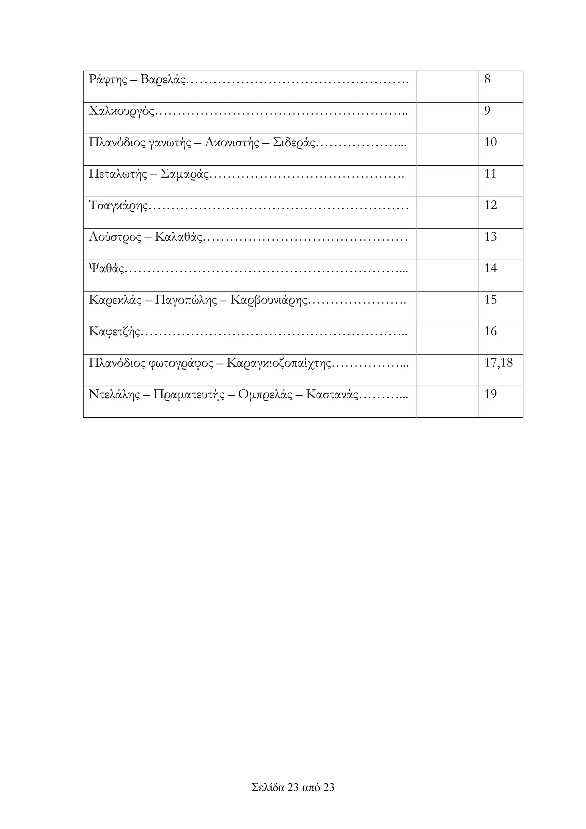 ·
                                                              

                                                          
     ·                                                                

                     



                                         






                                                     