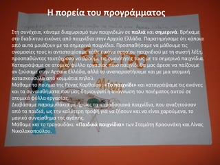 Η πορεία του προγράμματος
Στη συνέχεια, κάναμε διαχωρισμό των παιχνιδιών σε παλιά και σημερινά. Βρήκαμε
στο διαδίκτυο εικόνες από παιχνίδια στην Αρχαία Ελλάδα. Παρατηρήσαμε ότι κάποια
από αυτά μοιάζουν με τα σημερινά παιχνίδια. Προσπαθήσαμε να μάθουμε τις
ονομασίες τους κι αντιστοιχίσαμε κάθε εικόνα αρχαίου παιχνιδιού με τη σωστή λέξη,
προσπαθώντας ταυτόχρονα να βρούμε τις ομοιότητές τους με τα σημερινά παιχνίδια.
Καταγράψαμε σε ατομικό φύλλο εργασίας ποιο παιχνίδι θα μας άρεσε να παίζουμε
αν ζούσαμε στην Αρχαία Ελλάδα, αλλά το αναπαραστήσαμε και με μια ατομική
κατασκευούλα από κομμάτια πηλού.
Μάθαμε το ποίημα της Ρένας Καρθαίου: «Το παιχνίδι» και καταγράψαμε τις εικόνες
και τα συναισθήματα που μας δημιουργεί η ανάγνωση του ποιήματος αυτού σε
ατομικά φύλλα εργασίας.
Διαβάσαμε παραμυθάκια με ήρωες τα παραδοσιακά παιχνίδια, που αναζητούσαν
από τα παιδιά, ως την καλύτερη τροφή για να ζήσουν και να είναι χαρούμενα, το
μαγικό συναίσθημα της αγάπης.
Μάθαμε και το τραγουδάκι: «Παιδικά παιχνίδια» των Σταμάτη Κραουνάκη και Λίνας
Νικολακοπούλου.
 