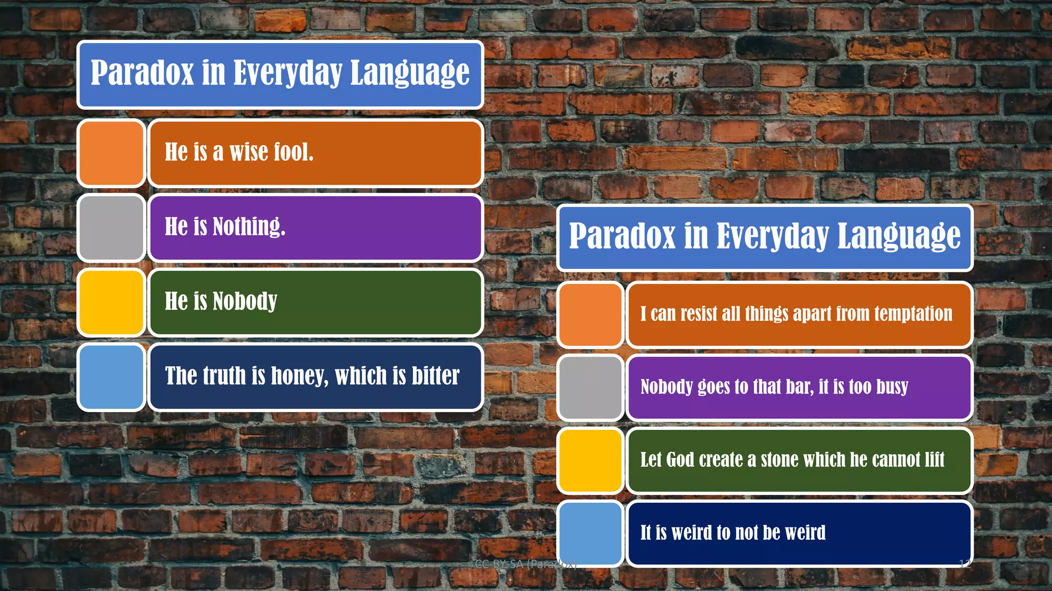 Paradox in Everyday Language
He is a wise fool.
He is Nothing.
He is Nobody
The truth is honey, which is bitter
Paradox in Everyday Language
I can resist all things apart from temptation
Nobody goes to that bar, it is too busy
Let God create a stone which he cannot lift
It is weird to not be weird
CC-BY-SA (Paradox) 12
 