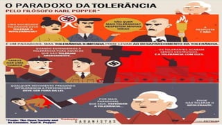 PARADOXO DA TOLERÂNCIA KARL POPPER.pptx2 | PPT
