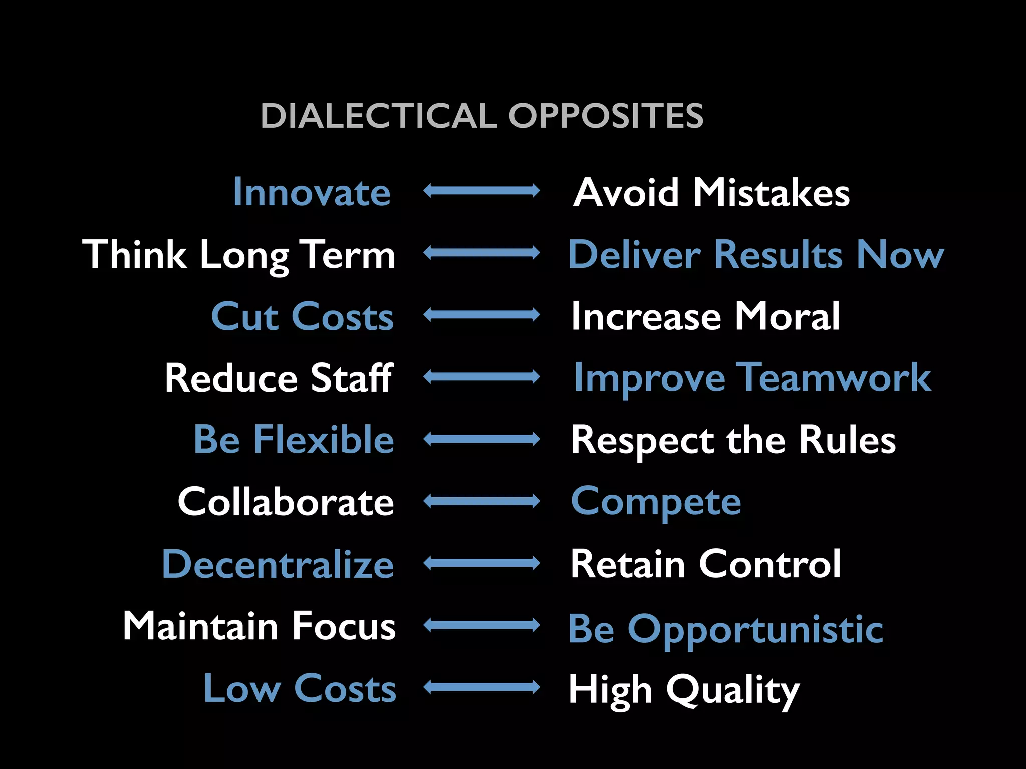 ! 
DIALECTICAL OPPOSITES 
Innovate Avoid Mistakes 
Think Long Term Deliver Results Now 
Cut Costs Increase Moral 
Reduce Staff Improve Teamwork 
Be Flexible Respect the Rules 
Collaborate Compete 
Decentralize Retain Control 
Maintain Focus Be Opportunistic 
Low Costs High Quality 
 
