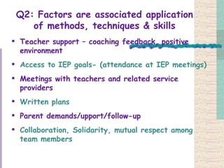Q2: Factors are associated application of methods, techniques & skills Teacher support – coaching feedback, positive environment Access to IEP goals- (attendance at IEP meetings) Meetings with teachers and related service providers Written plans Parent demands/upport/follow-up Collaboration, Solidarity, mutual respect among team members 