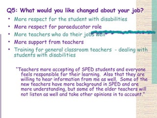 Q5: What would you like changed about your job? More respect for the student with disabilities More respect for paraeducator role  More teachers who do their jobs well  More support from teachers  Training for general classroom teachers  - dealing with students with disabilities  “ Teachers more accepting of SPED students and everyone feels responsible for their learning.  Also that they are willing to hear information from me as well.  Some of the new teachers have more background in SPED and are more understanding, but some of the older teachers will not listen as well and take other opinions in to account.”   