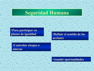 Seguridad Humana Para participar en planos de igualdad Definir el sentido de las acciones Asumir oportunidades Controlar riesgos o amezas 