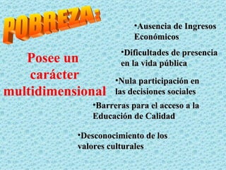 Posee un  carácter multidimensional Ausencia de Ingresos Económicos Dificultades de presencia en la vida pública Nula participación en las decisiones sociales Barreras para el acceso a la Educación de Calidad Desconocimiento de los valores culturales POBREZA:  
