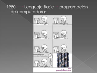 1980    Lenguaje Basic   programación
  de computadoras.
 