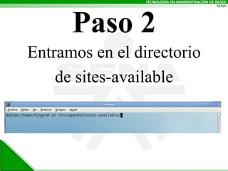 Paso 2Entramos en el directoriode sites-available