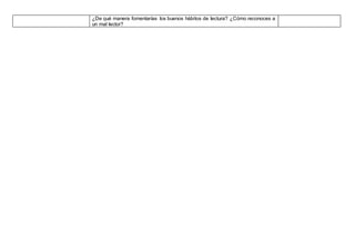 ¿De qué manera fomentarías los buenos hábitos de lectura? ¿Cómo reconoces a
un mal lector?
 
