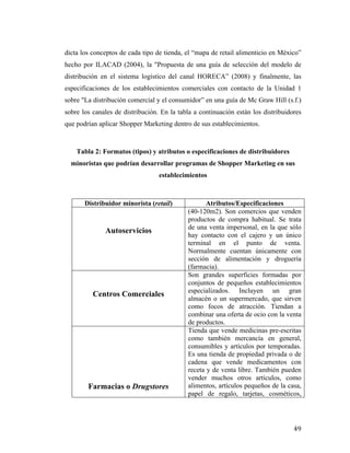 dicta los conceptos de cada tipo de tienda, el “mapa de retail alimenticio en México”
hecho por ILACAD (2004), la "Propuesta de una guía de selección del modelo de
distribución en el sistema logístico del canal HORECA” (2008) y finalmente, las
especificaciones de los establecimientos comerciales con contacto de la Unidad 1
sobre "La distribución comercial y el consumidor” en una guía de Mc Graw Hill (s.f.)
sobre los canales de distribución. En la tabla a continuación están los distribuidores
que podrían aplicar Shopper Marketing dentro de sus establecimientos.

Tabla 2: Formatos (tipos) y atributos o especificaciones de distribuidores
minoristas que podrían desarrollar programas de Shopper Marketing en sus
establecimientos

Distribuidor minorista (retail)

Autoservicios

Centros Comerciales

Farmacias o Drugstores

	
  

Atributos/Especificaciones
(40-120m2). Son comercios que venden
productos de compra habitual. Se trata
de una venta impersonal, en la que sólo
hay contacto con el cajero y un único
terminal en el punto de venta.
Normalmente cuentan únicamente con
sección de alimentación y droguería
(farmacia).
Son grandes superficies formadas por
conjuntos de pequeños establecimientos
especializados. Incluyen un gran
almacén o un supermercado, que sirven
como focos de atracción. Tiendan a
combinar una oferta de ocio con la venta
de productos.
Tienda que vende medicinas pre-escritas
como también mercancía en general,
consumibles y artículos por temporadas.
Es una tienda de propiedad privada o de
cadena que vende medicamentos con
receta y de venta libre. También pueden
vender muchos otros artículos, como
alimentos, artículos pequeños de la casa,
papel de regalo, tarjetas, cosméticos,

49	
  

 