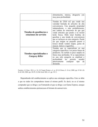 alimentación, música, droguería con
muy poca profundidad.

Tiendas de gasolineras o
estaciones de servicio

Tiendas especializadas o
Category Killer

Tiendas de 220,8 m2 que vende una
variedad limitada de artículos de alta
conveniencia. Una pequeña propiedad
independiente, o más probablemente,
una cadena de estaciones de gas que
vende artículos que puede o no incluir
leche fresca. Debe tener bombas de
gasolina y una tienda de conveniencia
que se incluyen en esta categoría. Puede
ser que tengan un pequeño puesto o
kiosco donde venden mapas, goma de
mascar, dulces o cigarrillos.
Tiendas que se especializan en una
categoría específica o en pocas líneas de
productos. Su surtido es poco amplio en
líneas muy profundas. Si se especializan
en una sola categoría su amplitud y
profundidad les permite atender
prácticamente
cualquier
tipo
de
demanda.

Fuentes: (1) Osec, 2011, p. 14. (2) Target Project, s.f., p. 02 (3) Ponce, E. Et al, 2008, pp. 67-68. (4)
ILACAD, 2004, pp. 28-29. (5) Mc Graw Hill, s.f., pp. 10-11.

Dependiendo del establecimiento se aplica una estrategia específica. Esto se debe
a que no todos los compradores tienen el mismo perfil. Es decir, no es el mismo
comprador que se dirige a un Farmatodo al que se dirige a un Gama Express, aunque
ambos establecimientos pertenezcan al formato de autoservicio.

	
  

52	
  

 