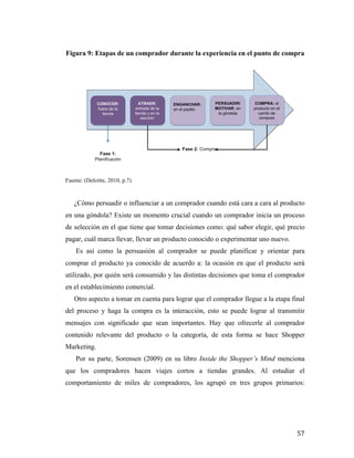 Figura 9: Etapas de un comprador durante la experiencia en el punto de compra

Fuente: (Deloitte, 2010, p.7)

¿Cómo persuadir o influenciar a un comprador cuando está cara a cara al producto
en una góndola? Existe un momento crucial cuando un comprador inicia un proceso
de selección en el que tiene que tomar decisiones como: qué sabor elegir, qué precio
pagar, cuál marca llevar, llevar un producto conocido o experimentar uno nuevo.
Es así como la persuasión al comprador se puede planificar y orientar para
comprar el producto ya conocido de acuerdo a: la ocasión en que el producto será
utilizado, por quién será consumido y las distintas decisiones que toma el comprador
en el establecimiento comercial.
Otro aspecto a tomar en cuenta para lograr que el comprador llegue a la etapa final
del proceso y haga la compra es la interacción, esto se puede lograr al transmitir
mensajes con significado que sean importantes. Hay que ofrecerle al comprador
contenido relevante del producto o la categoría, de esta forma se hace Shopper
Marketing.
Por su parte, Sorensen (2009) en su libro Inside the Shopper’s Mind menciona
que los compradores hacen viajes cortos a tiendas grandes. Al estudiar el
comportamiento de miles de compradores, los agrupó en tres grupos primarios:

	
  

57	
  

 