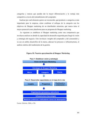 categorías y marcas que puedan dar la mayor diferenciación y la ventaja más
competitiva a través del entendimiento del comprador.
Analizar por cuál elemento quiero ser reconocido, qué producto o categoría es más
importante para la empresa, cómo combinar el enfoque de la categoría con los
objetivos de Shopper marketing de un distribuidor minorista, qué marca tiene el
mayor potencial como plataforma para un programa de Shopper marketing.
Lo siguiente es establecer el Shopper marketing como una competencia que
involucra analizar en detalle la capacidad de desarrollo requerida para fungir la visión
y estrategia del negocio. Esto involucra: insights del comprador y del consumidor y
su uso en ambos desarrollos de la marca, adecuar los procesos e infraestructuras, el
análisis métrico del rendimiento de la gestión.

Figura 10: Nuestra aproximación al Shopper Marketing

Fuente: (Deloitte, 2008, p. 20).

	
  

64	
  

 
