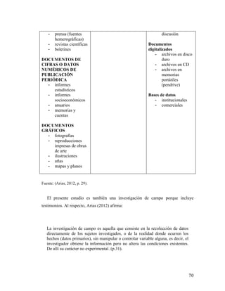-

prensa (fuentes
hemerográficas)
revistas científicas
boletines

DOCUMENTOS DE
CIFRAS O DATOS
NUMÉRICOS DE
PUBLICACIÓN
PERIÓDICA
- informes
estadísticos
- informes
socioeconómicos
- anuarios
- memorias y
cuentas

discusión
Documentos
digitalizados
- archivos en disco
duro
- archivos en CD
- archivos en
memorias
portátiles
(pendrive)
Bases de datos
- institucionales
- comerciales

DOCUMENTOS
GRÁFICOS
- fotografías
- reproducciones
impresas de obras
de arte
- ilustraciones
- atlas
- mapas y planos

Fuente: (Arias, 2012, p. 29).

El presente estudio es también una investigación de campo porque incluye
testimonios. Al respecto, Arias (2012) afirma:

La investigación de campo es aquella que consiste en la recolección de datos
directamente de los sujetos investigados, o de la realidad donde ocurren los
hechos (datos primarios), sin manipular o controlar variable alguna, es decir, el
investigador obtiene la información pero no altera las condiciones existentes.
De allí su carácter no experimental. (p.31).

	
  

70	
  

 