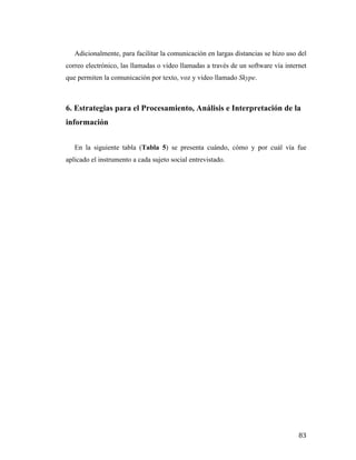 Adicionalmente, para facilitar la comunicación en largas distancias se hizo uso del
correo electrónico, las llamadas o video llamadas a través de un software vía internet
que permiten la comunicación por texto, voz y video llamado Skype.

6. Estrategias para el Procesamiento, Análisis e Interpretación de la
información
En la siguiente tabla (Tabla 5) se presenta cuándo, cómo y por cuál vía fue
aplicado el instrumento a cada sujeto social entrevistado.

	
  

83	
  

 