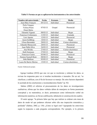 Tabla 5: Formas en que se aplicaron los instrumentos a los entrevistados
Nombre del entrevistado
Jean-Marc François
Perla Vásquez
Yelitza Prieto
Osnei Balza
Edoardo Vignani
Francisco Colmenares
Luis Aponte
Jason Goldberg
Ulises Bermúdez
Eduardo Muracciole
Juan Pablo Silva
Ana Witzke
Herb Sorensen
Francisco Castro
Siemon Scamell-Katz
John Barbosa
Laura De Barrio Merino

Fecha
05/12/12

Formato
Individual

Medio
Presencial

07/03/13

Grupal

Presencial

08/03/13
11/03/13
12/03/13
18/03/13
20/03/13
20/03/13
26/03/13
27/03/13
27/03/13
03/04/13
08/04/13
03/05/13
15/05/13

Individual
Individual
Individual
Individual
Individual
Individual
Individual
Individual
Individual
Individual
Individual
Individual
Individual

Skype
Llamada
Presencial
Skype
Correo electrónico
Presencial
Presencial
Correo electrónico
Skype
Presencial
Skype
Presencial
Correo electrónico

Fuente: Elaboración propia

Agrega Landeau (2010) que una vez que se recolectan y ordenan los datos, se
revisan las respuestas para ver si resultan incoherentes o inusuales. De ser así, “se
clasifican y codifican, con el fin de favorecer su manejo. De estos factores dependerá
lo acertado de las conclusiones y recomendaciones finales” (p. 92)
Sabino (2002) al referirse al procesamiento de los datos en investigaciones
cualitativas, afirma que los datos verbales deben de manejarse en forma puramente
conceptual y no matemática, es decir, permanecen como información verbal sin
información numérica, no llevan codificación, tabulación ni construcción de cuadros.
El autor agrega: “la primera labor que hay que realizar es ordenar esta masa de
datos de modo tal que podamos efectuar sobre ella una inspección sistemática y
profunda” (Sabino, 2002, p. 130). ¿Cómo se logró esto? Agrupando las entrevistas
según la respuesta a cada pregunta correspondiente. Por ejemplo, si la primera

	
  

84	
  

 