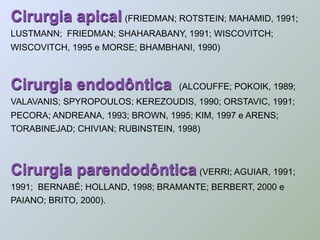 Cirurgia apical (FRIEDMAN; ROTSTEIN; MAHAMID, 1991;
LUSTMANN; FRIEDMAN; SHAHARABANY, 1991; WISCOVITCH;
WISCOVITCH, 1995 e MORSE; BHAMBHANI, 1990)



Cirurgia endodôntica              (ALCOUFFE; POKOIK, 1989;
VALAVANIS; SPYROPOULOS; KEREZOUDIS, 1990; ORSTAVIC, 1991;
PECORA; ANDREANA, 1993; BROWN, 1995; KIM, 1997 e ARENS;
TORABINEJAD; CHIVIAN; RUBINSTEIN, 1998)



Cirurgia parendodôntica (VERRI; AGUIAR, 1991;
1991; BERNABÉ; HOLLAND, 1998; BRAMANTE; BERBERT, 2000 e
PAIANO; BRITO, 2000).
 