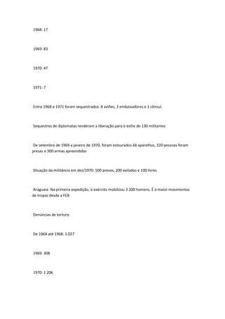 1968: 17
1969: 83
1970: 47
1971: 7
Entre 1968 e 1971 foram sequestrados: 8 aviões, 3 embaixadores e 1 cônsul.
Sequestros de diplomatas renderam a liberação para o exílio de 130 militantes
De setembro de 1969 a janeiro de 1970, foram estourados 66 aparelhos, 320 pessoas foram
presas e 300 armas apreendidas
Situação da militância em dez/1970: 500 presos, 200 exilados e 100 livres
Araguaia- Na primeira expedição, o exército mobilizou 3 200 homens. É o maior movimentos
de tropas desde a FEB
Denúncias de tortura:
De 1964 até 1968: 1 027
1969: 308
1970: 1 206
 