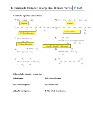Ejercicios de formulación orgánica: Hidrocarburos 4º ESO
Nombra los siguientes hidrocarburos:
2. Formula los siguientes compuestos:
a) Dodecano b) 2,2-dimetilbutano
c) 3,5-dimetilheptano d) 3-metilhexano
e) 2,3,4-trimetilpentano f) 3,3,6-trietil-6-metiloctano
 