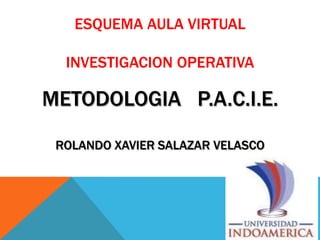 ESQUEMA AULA VIRTUAL

  INVESTIGACION OPERATIVA

METODOLOGIA P.A.C.I.E.

 ROLANDO XAVIER SALAZAR VELASCO
 