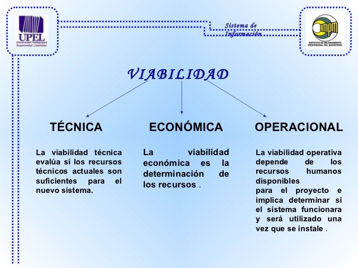 Para exposición