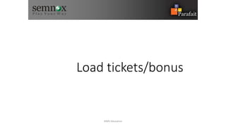 Load tickets/bonus
AIMS Education
 