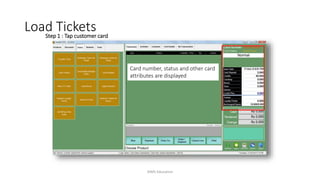 Card number, status and other card
attributes are displayed
Step 1 : Tap customer card
Load Tickets
AIMS Education
 