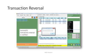 Successful
transaction reversal
is notified
Transaction Reversal
AIMS Education
 