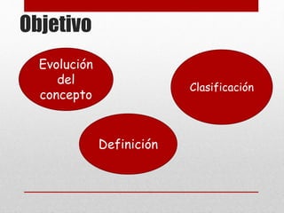Objetivo 
Evolución 
del 
concepto 
Definición 
Clasificación 
 