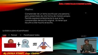 Objetivo:
Comprender de un tema escrito por una persona,
pero presentado de otra forma de manera propia.
Permite expresar enteramente lo que se ha
comprendido del escrito original, sin tener que
recurrir a citar mucho el escrito.
Lo básico para el parafraseo:
Leer + Pensar = Parafrasear todos 5/31/2017
19
 