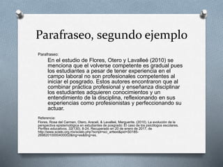 Parafraseo, segundo ejemplo
Parafraseo:
En el estudio de Flores, Otero y Lavalleé (2010) se
menciona que el volverse competente es gradual pues
los estudiantes a pesar de tener experiencia en el
campo laboral no son profesionales competentes al
iniciar el posgrado. Estos autores encontraron que al
combinar práctica profesional y enseñanza disciplinar
los estudiantes adquieren conocimientos y un
entendimiento de la disciplina, reflexionando en sus
experiencias como profesionistas y perfeccionando su
actuar.
Referencia:
Flores, Rosa del Carmen, Otero, Araceli, & Lavalleé, Marguerite. (2010). La evolución de la
perspectiva epistemológica en estudiantes de posgrado: El caso de los psicólogos escolares.
Perfiles educativos, 32(130), 8-24. Recuperado en 20 de enero de 2017, de
http://www.scielo.org.mx/scielo.php?script=sci_arttext&pid=S0185-
26982010000400002&lng=es&tlng=es.
 