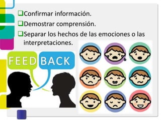 Confirmar información.
Demostrar comprensión.
Separar los hechos de las emociones o las
interpretaciones.
 