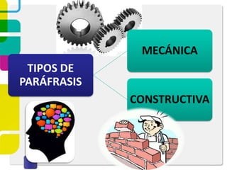 TIPOS DE
PARÁFRASIS
MECÁNICA
CONSTRUCTIVA
 