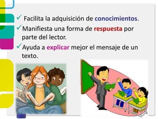  Facilita la adquisición de conocimientos.
Manifiesta una forma de respuesta por
parte del lector.
Ayuda a explicar mejor el mensaje de un
texto.
 