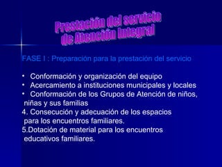 Prestación del servicio de Atención Integral FASE I : Preparación para la prestación del servicio Conformación y organización del equipo Acercamiento a instituciones municipales y locales Conformación de los Grupos de Atención de niños,  niñas y sus familias 4. Consecución y adecuación de los espacios para los encuentros familiares. 5.Dotación de material para los encuentros educativos familiares. 