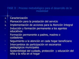 FASE II : Proceso metodológico para el desarrollo de la modalidad Caracterización Planeación para la prestación del servicio Implementación de acciones para la Atención Integral Inducción y formación permanente a los agentes educativos Formación permanente a padres, madres o cuidadores. Seguimiento a la atención en cada hogar beneficiario Intercambios de participación en escenarios pedagógicos municipales Sostenibilidad del cuidado, protección  y educación del niño y la niña en el hogar 
