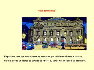 Plano panorámico




Emprégase para que nos situemos no espazo no que vai desenvolverse a historia.
Por iso, adoita utilizarse ao comezo do relato, ou cando hai un cambio de escenario.
 